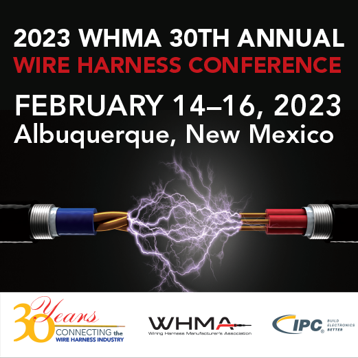 WHMA 30th Annual Wire Conference Square Banner